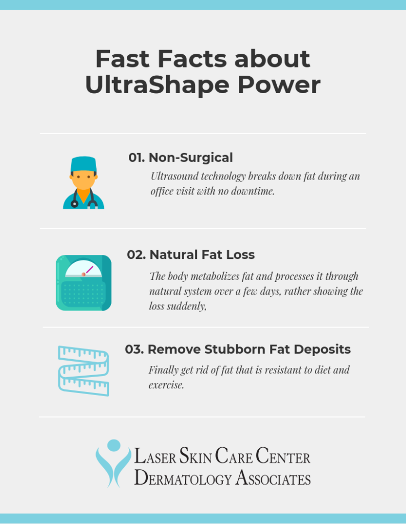 Fun Facts About Ultrashape Power Long Beach